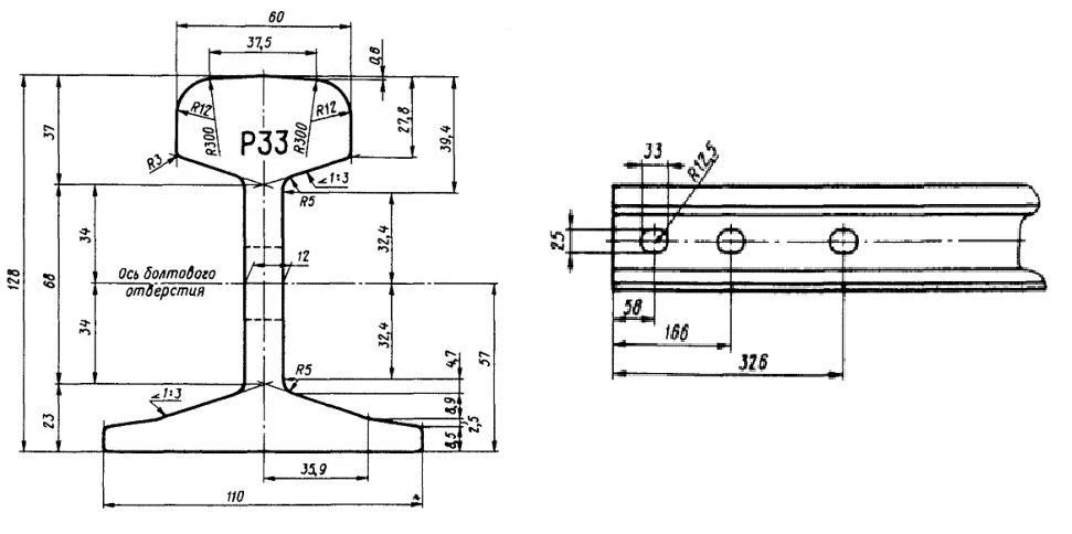 50MN p33钢轨求购100吨