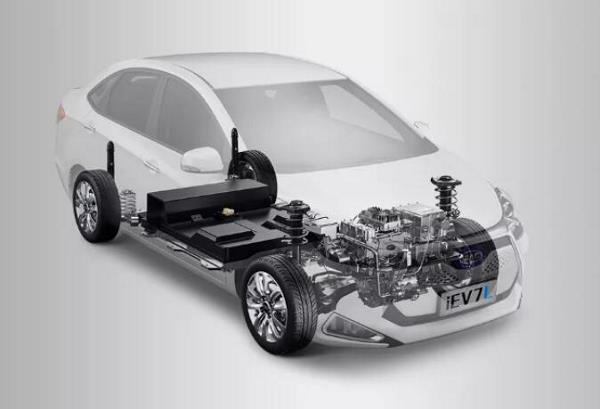 又一车企拟投10亿布局新能源汽车零部件！