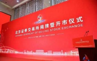 北交所开市！10只新股汽车制造相关企业占50%，最高涨幅近500%！ 