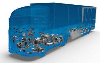 采埃孚集团2021年销售业绩出炉，同比增长17.5%