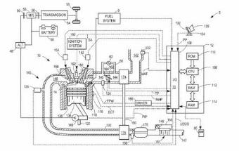 福特申请新专利：远程发动机系统