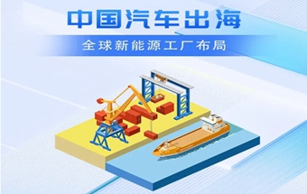 中国车企海外新能源工厂布局