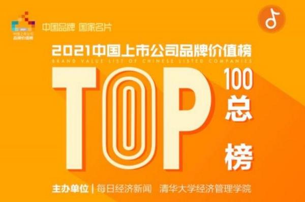 2021中国上市公司品牌价值榜揭晓