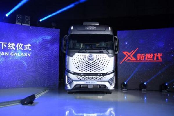 解读福田汽车2020年财报