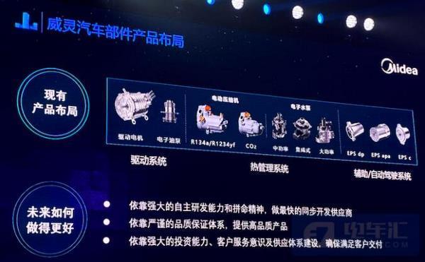 美的不造车，但新能源汽车核心零部件已经投产